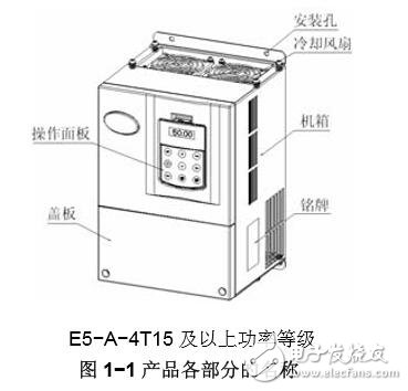 基于E5?A變頻器產(chǎn)品參數(shù)