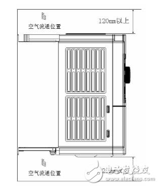 基于V6-H控制型變頻器結(jié)構(gòu)及調(diào)試