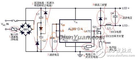 一文讀懂PWM原理及其在電源中的應用