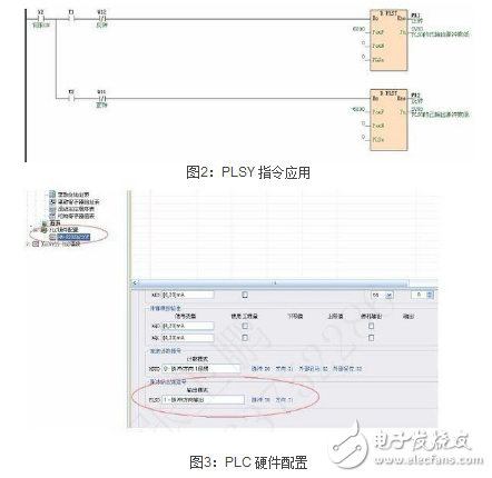 海為PLC在伺服搖擺試驗機上的應(yīng)用