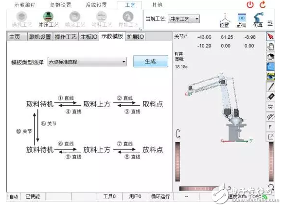 工業(yè)機器人技術中沖壓工藝的應用分析