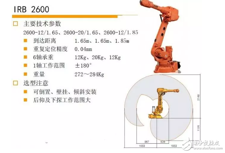 機(jī)器人焊接工作站的構(gòu)成