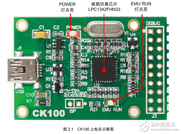 NXP LPC800系列Cortex-M0+微控制器常見問題解答