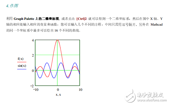 MathCAD操作指南