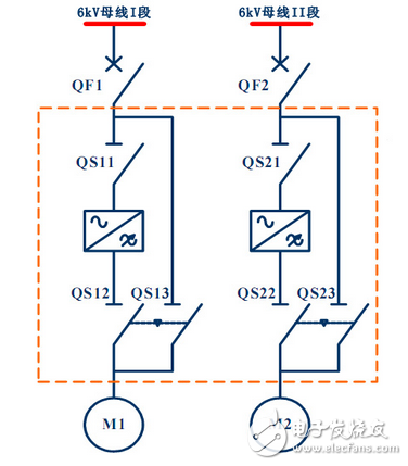 英威騰Goodrive5000在熱電機(jī)組引風(fēng)機(jī)上的應(yīng)用