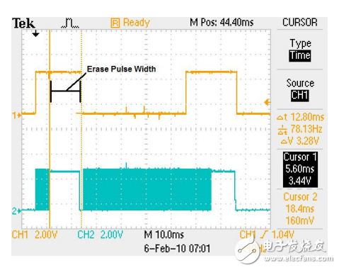 CapSense CY8C20xx6A 的主機源串行編程-AN59389