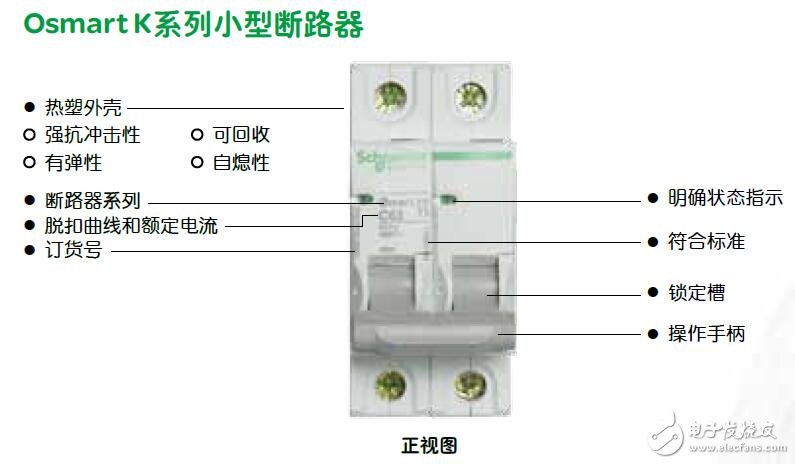 基于mart斷路器特點(diǎn)及型號(hào)介紹