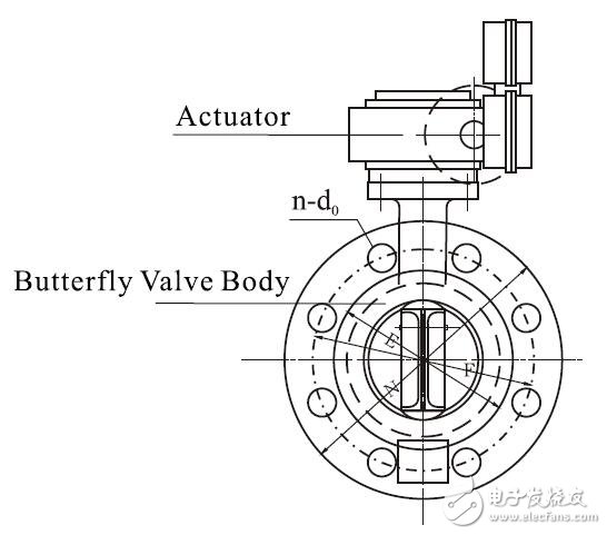 電動(dòng)調(diào)節(jié)蝶閥功能及結(jié)構(gòu)圖