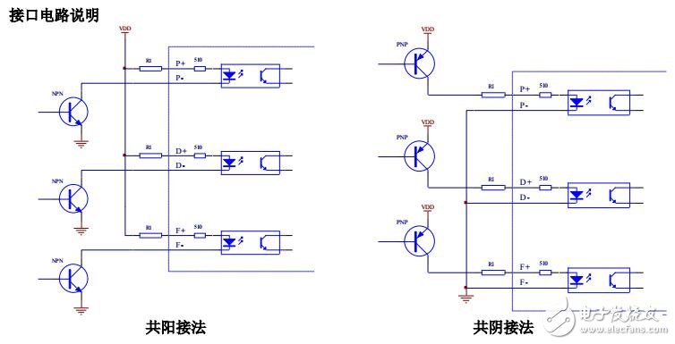 基于MOTEC步進驅(qū)動器操作指南