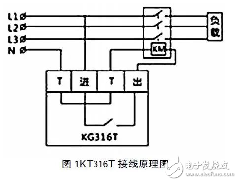 KG316T接線原理與基于時(shí)間開(kāi)關(guān)在公共照明控制中的應(yīng)用