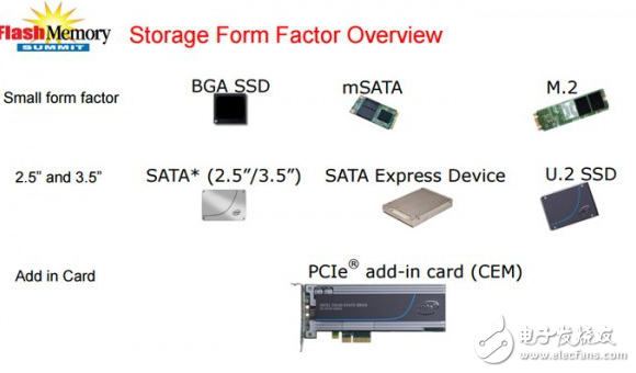 硬盤常見接口及特色SATA 6Gbps和mSATA等接口的介紹與比較