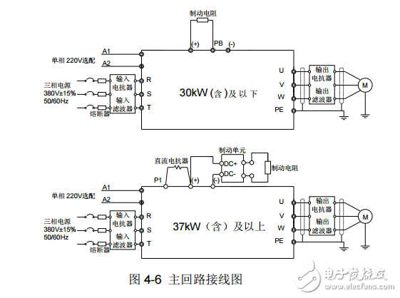 英威騰Goodrive200A系列通用型開(kāi)環(huán)矢量變頻器產(chǎn)品使用手冊(cè)