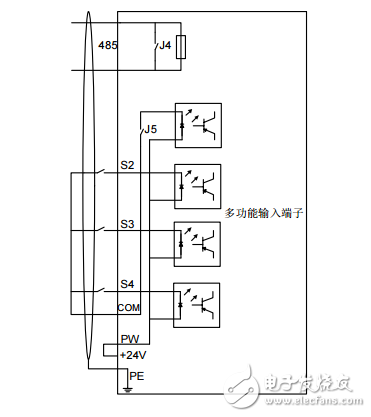 英威騰BPD系列高防護(hù)光伏水泵專用變頻器產(chǎn)品使用手冊(cè)