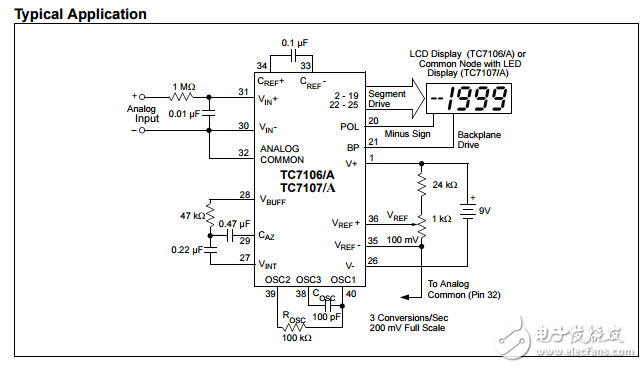 3-1/2位模數(shù)轉(zhuǎn)換器TC7106/A/TC7107/A數(shù)據(jù)表