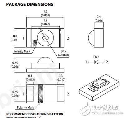 kphd-1608qbc/D 1.6×0.8毫米貼片LED燈