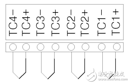 騰控T-907以太網(wǎng)熱電偶模塊使用說(shuō)明