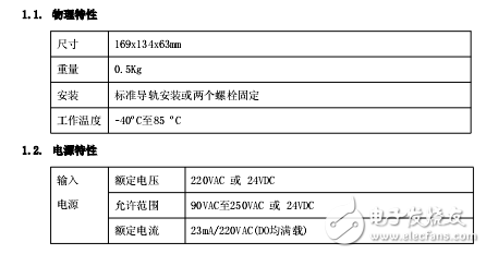 騰控T-902以太網(wǎng)開關量輸出模塊使用說明