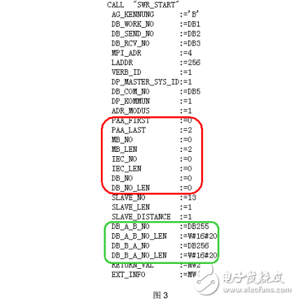 四門子PLC系統(tǒng)軟件冗余調(diào)試的常見問題解答免費(fèi)下載