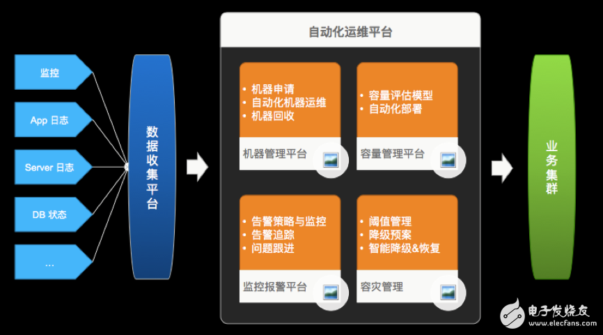 滴滴出行源動(dòng)力JIRA解析