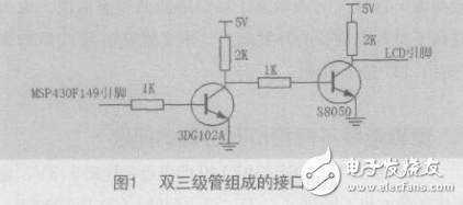 MSP430單片機與LCD顯示器接口技術(shù)