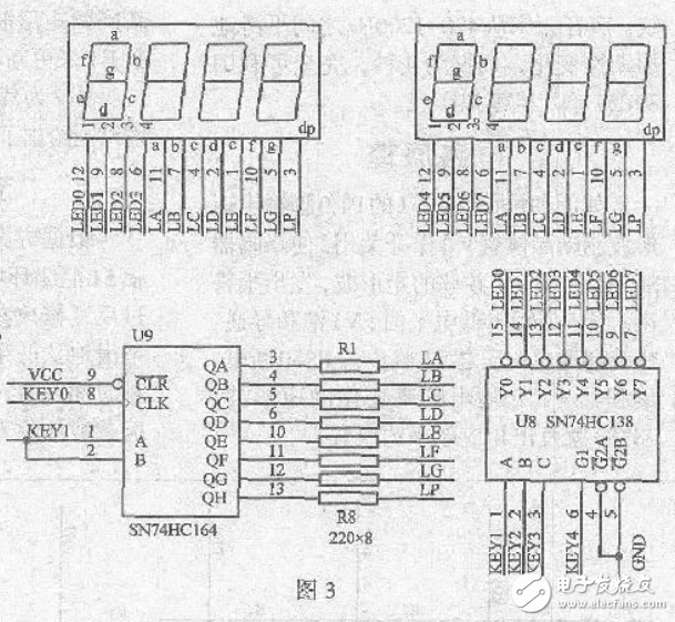 簡單的端口、顯示、中斷綜合應(yīng)用