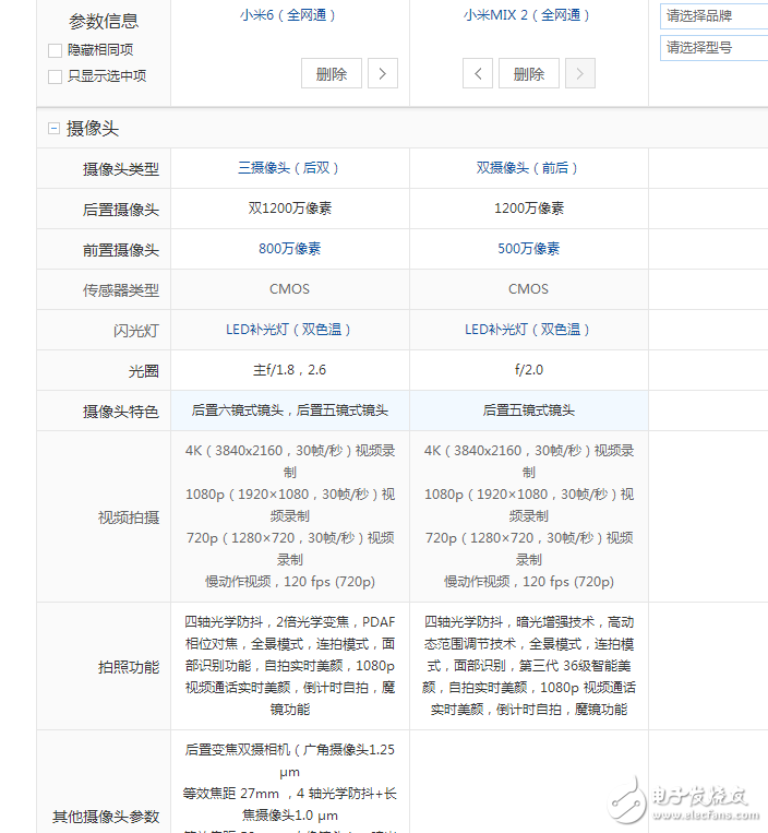 小米mix2和小米6拍照哪個好