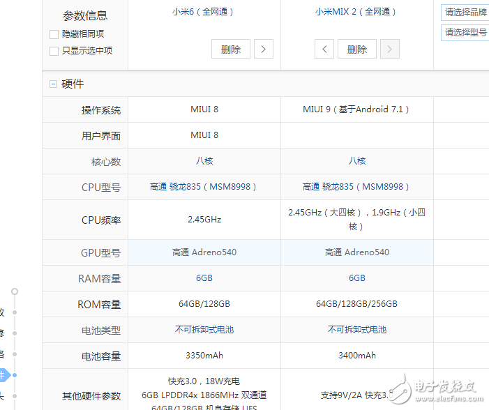 小米mix2和小米6拍照哪個好