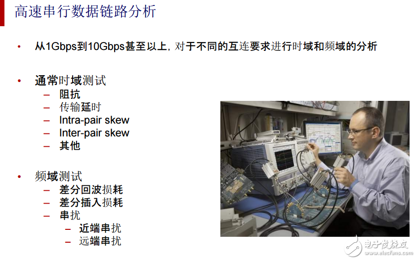 高速串行數(shù)據(jù)挑戰(zhàn)與TDR阻抗測試和高速串行鏈路的分析