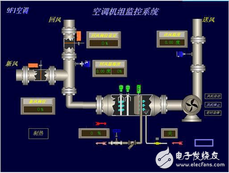 基于紫金橋軟件構建網絡化快速服務平臺方案