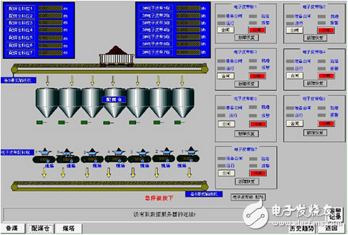 紫金橋?qū)崟r(shí)數(shù)據(jù)庫(kù)在焦化廠生產(chǎn)能源調(diào)度信息管理系統(tǒng)的應(yīng)用