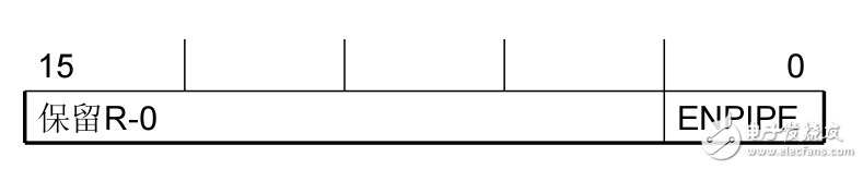 TI_C2000系列DSP_Flash燒寫解決方案