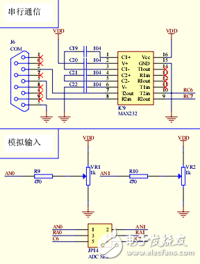 TX-5A+PIC開發(fā)板原理圖