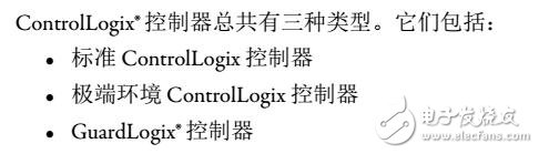 ControlLogix系統(tǒng)示例及應用