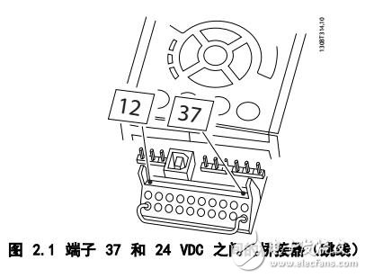 基于VLT? AQUA Drive FC202為變頻器編程