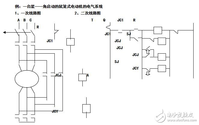 基于電氣系統(tǒng)及PLC電路介紹