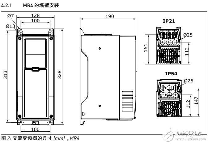 VACON? 100 壁掛式交流變頻器布線(xiàn)及調(diào)試