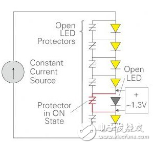 高功率LED開路保護(hù)器的防護(hù)效用介紹