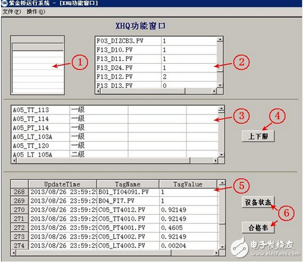 紫金橋通過函數(shù)寫入數(shù)據(jù)到關(guān)系數(shù)據(jù)庫典型案例