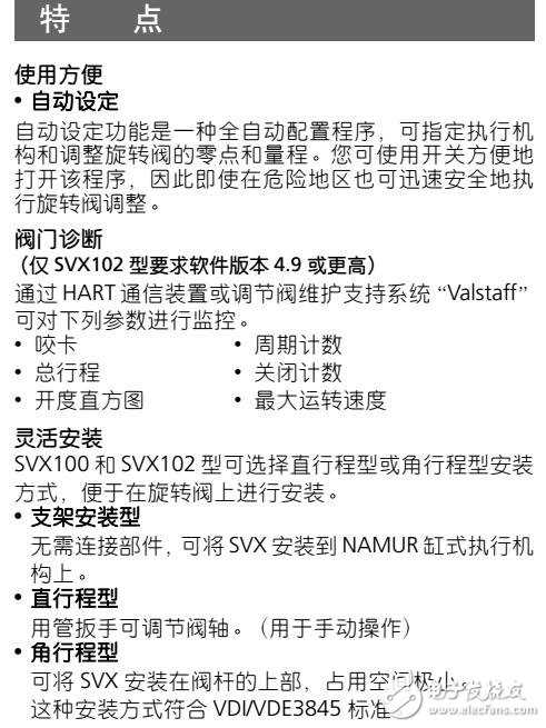 SVX100/SVX102型閥門定位器特點及結(jié)構(gòu)