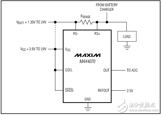 監(jiān)測電池的充電和放電電流的筆記本電腦