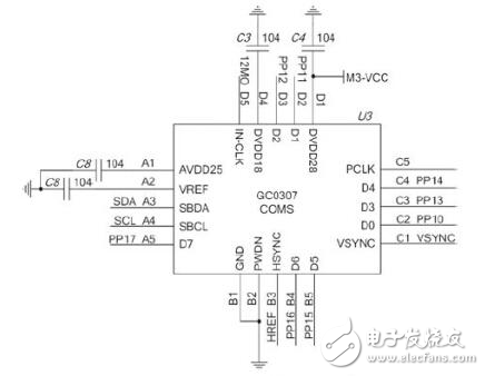 光學(xué)指紋識別系統(tǒng)的設(shè)計方案原理探究