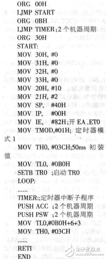 單片機(jī)時(shí)鐘精度調(diào)整解析