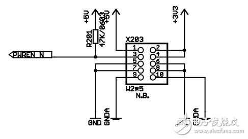 Schematic for the STM32-Prototype-Board