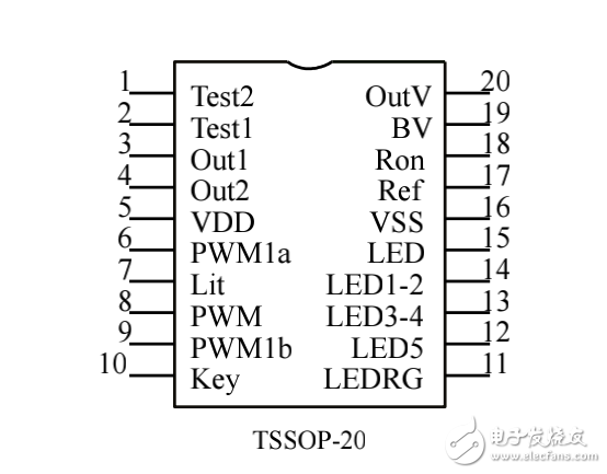 5V2A系列移動電源IC用戶手冊