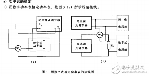 JJG124-2005電流 電壓 電阻表