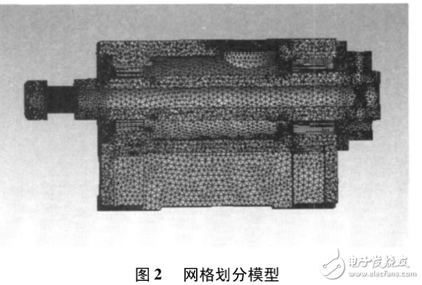 ANSYS Workbench軟件對數(shù)控機床主軸系統(tǒng)熱穩(wěn)態(tài)分析