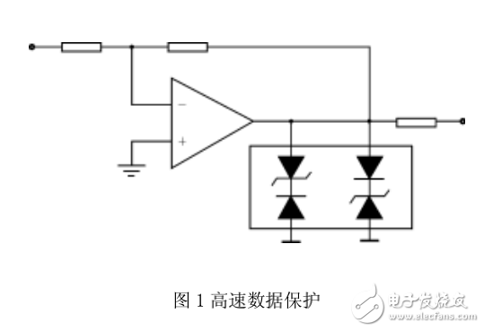 元器件在應用中的靜電防護