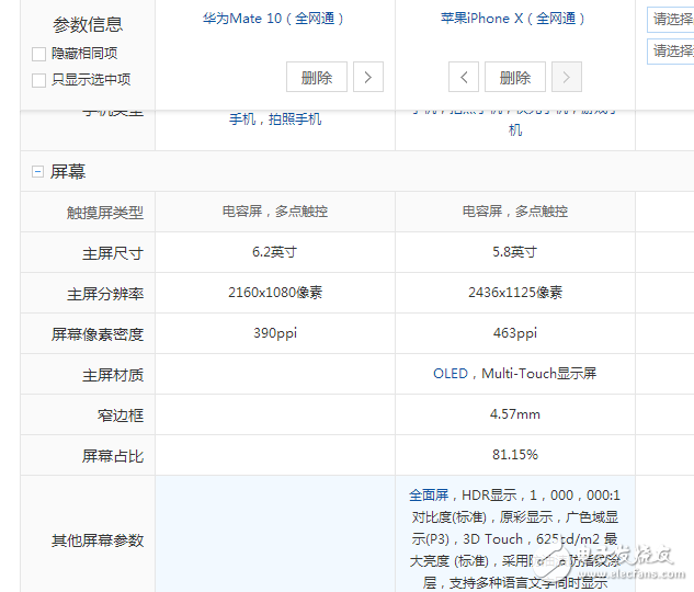 巔峰對(duì)決!華為mate10和iphonex對(duì)比評(píng)測(cè)