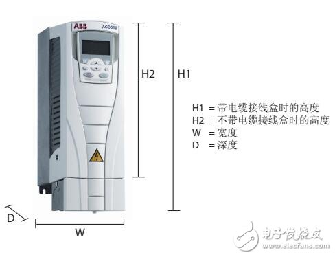 基于ABB的ACS510-01的技術(shù)數(shù)據(jù)