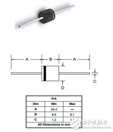 3KP5.0A(CA) - 3KP180A(CA)軸向引線瞬態(tài)電壓抑制器